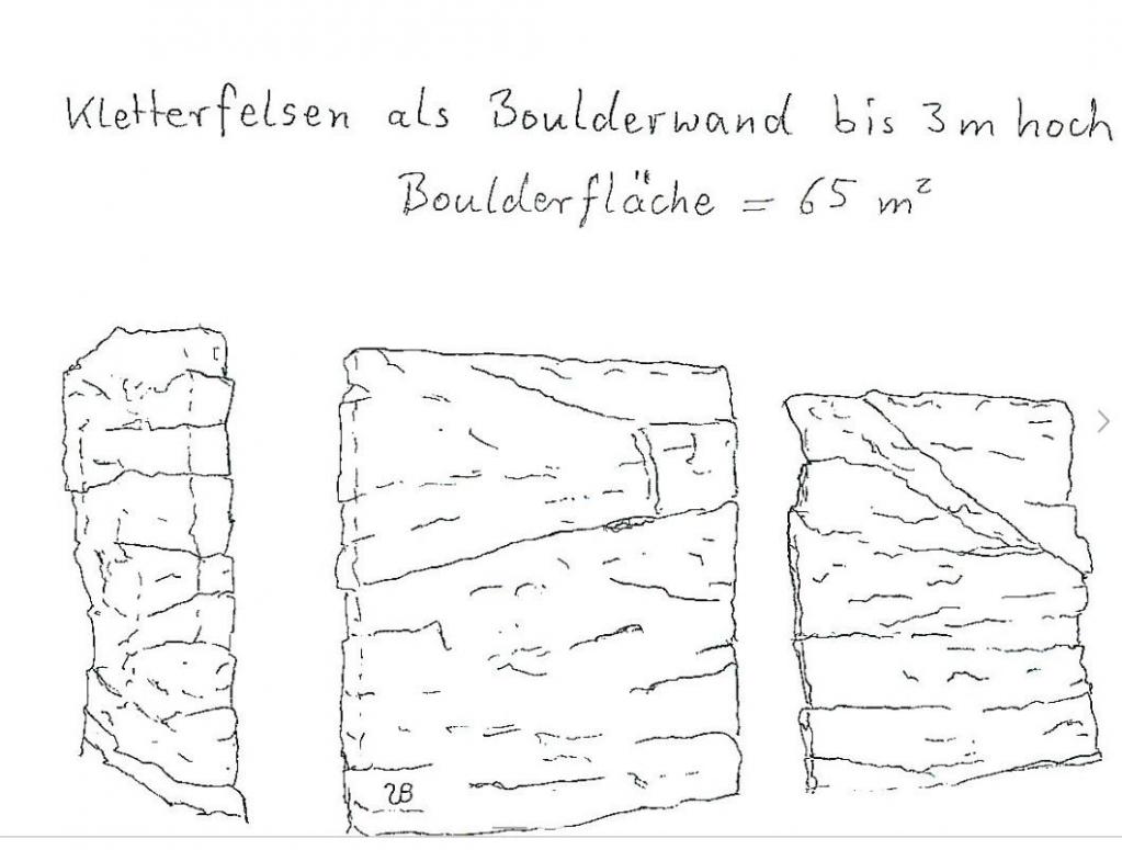 Kunstfelsen-Ellrich-Boulderwand-32
